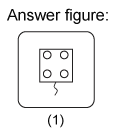 Non verbal reasoning, Series practice questions with detailed solutions, Series question and answers with explanations, Non-verbal series, series tips and tricks, practice tests for competitive exams, Free series practice questions